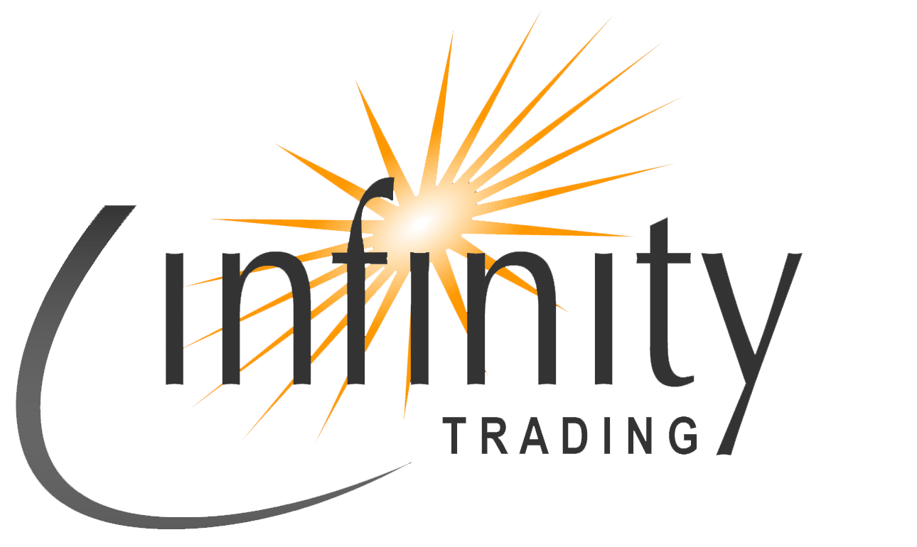 Infinity Trading | About Us